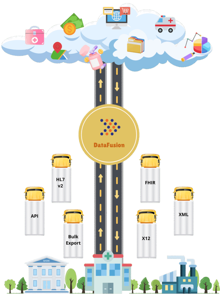 Datafusion-infographics