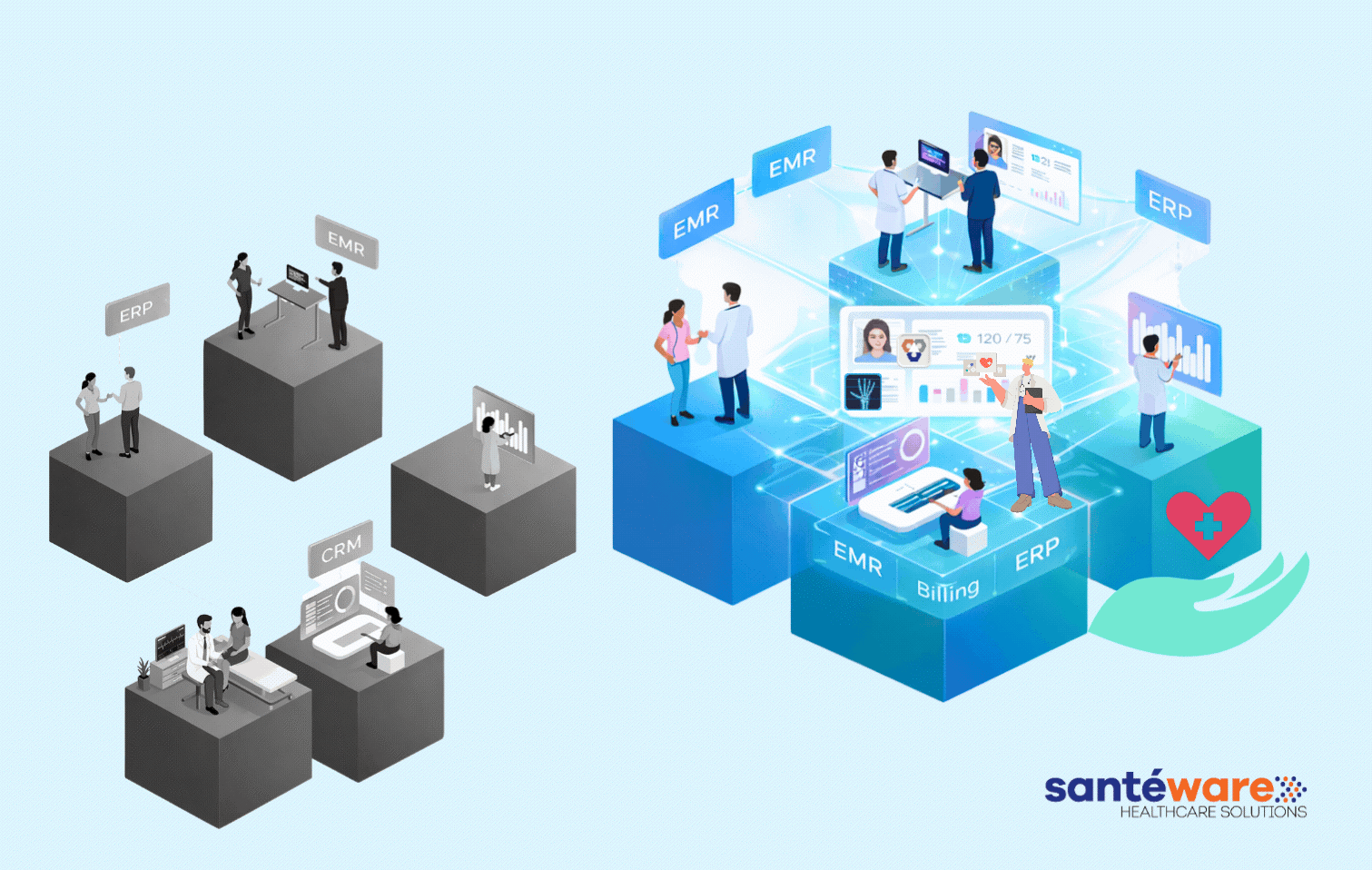Fragmented Data = Fragmented Care