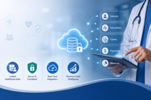Enterprise Athenahealth Integration