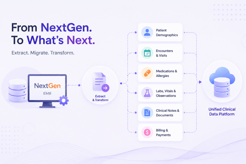 Large-Scale Data Extraction using NextGen