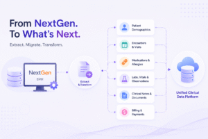 Large-Scale Data Extraction using NextGen
