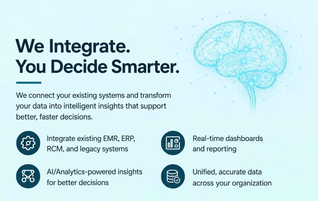 Santeware_AI_analytics