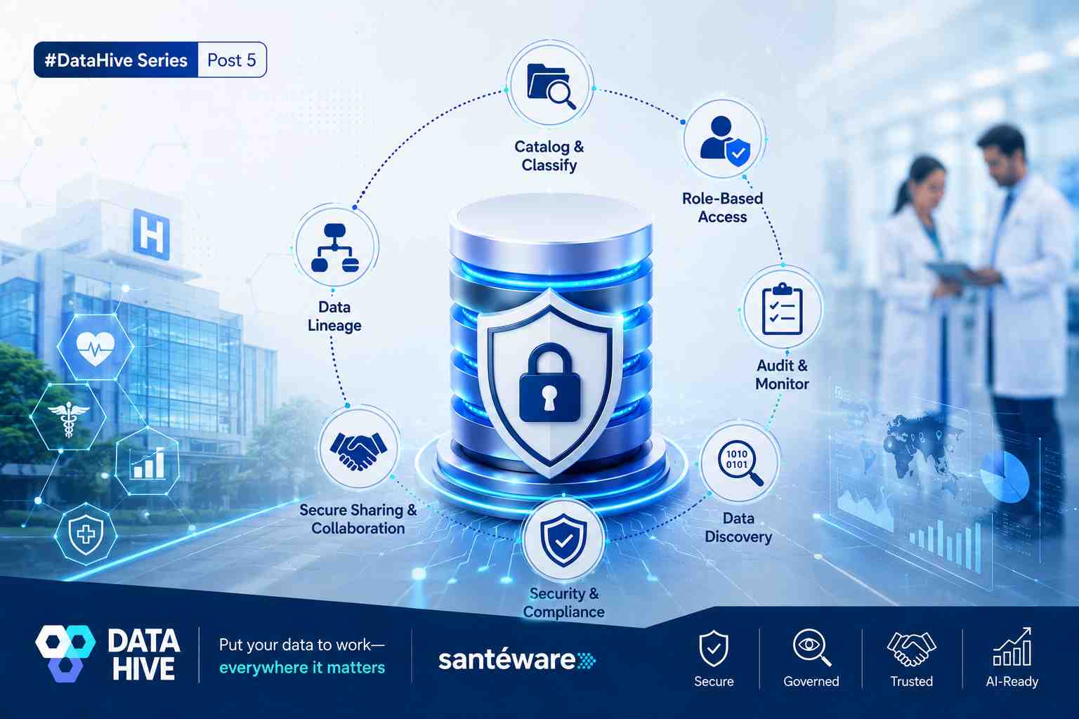 How Santeware DataHive Helps Healthcare Organizations Build Secure, Compliant, and Trusted Data Ecosystems