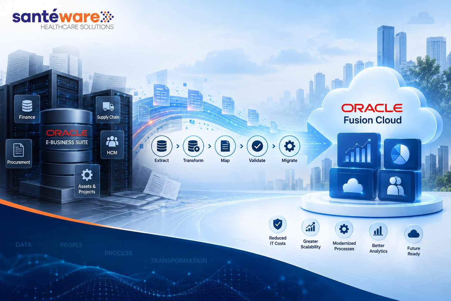 Moving from Oracle EBS to Fusion? What Happens to Your Legacy Data?